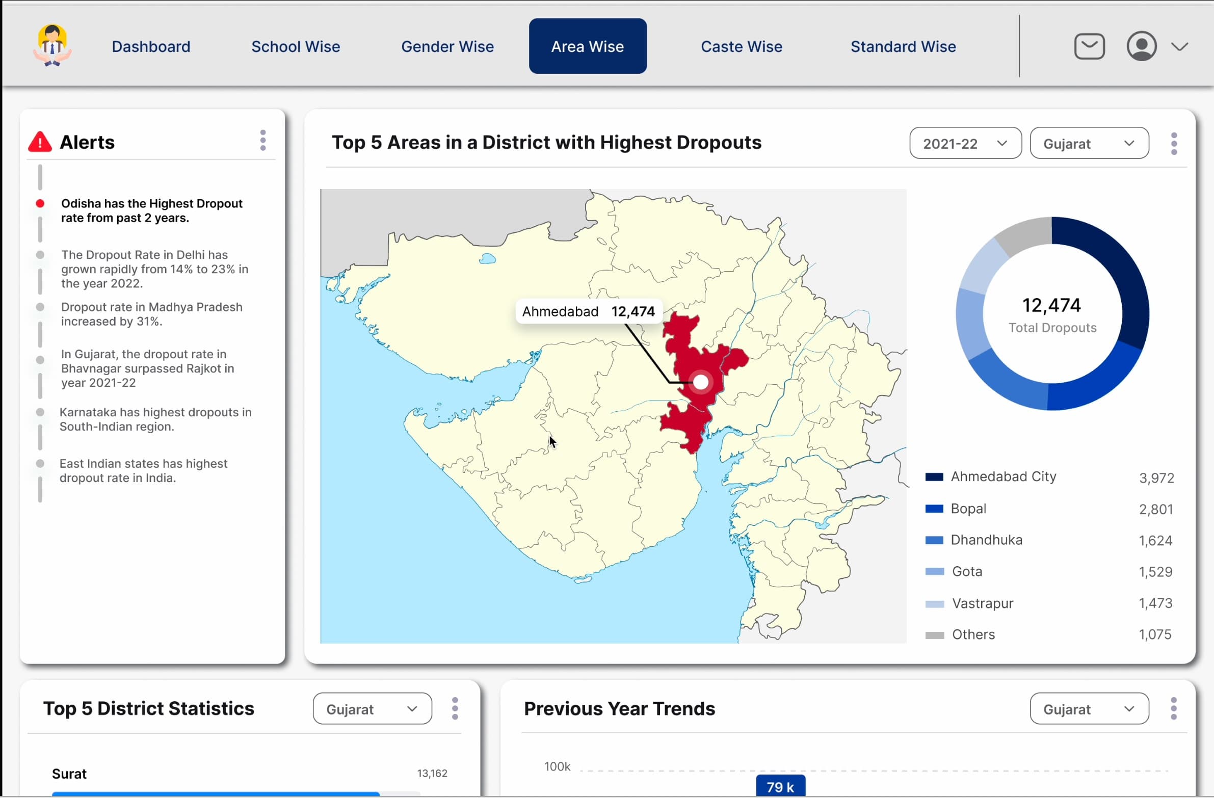 Screenshot of the Student Dropout Analysis Platform project